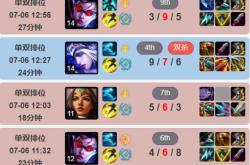 包含TheShy爆冷击败西班牙队，连败引爆全场！的词条