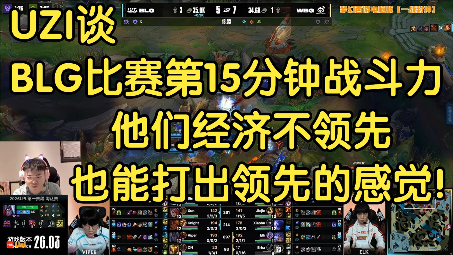 Uzi在IG比赛中战术调整，回归赛场引发热议！的简单介绍