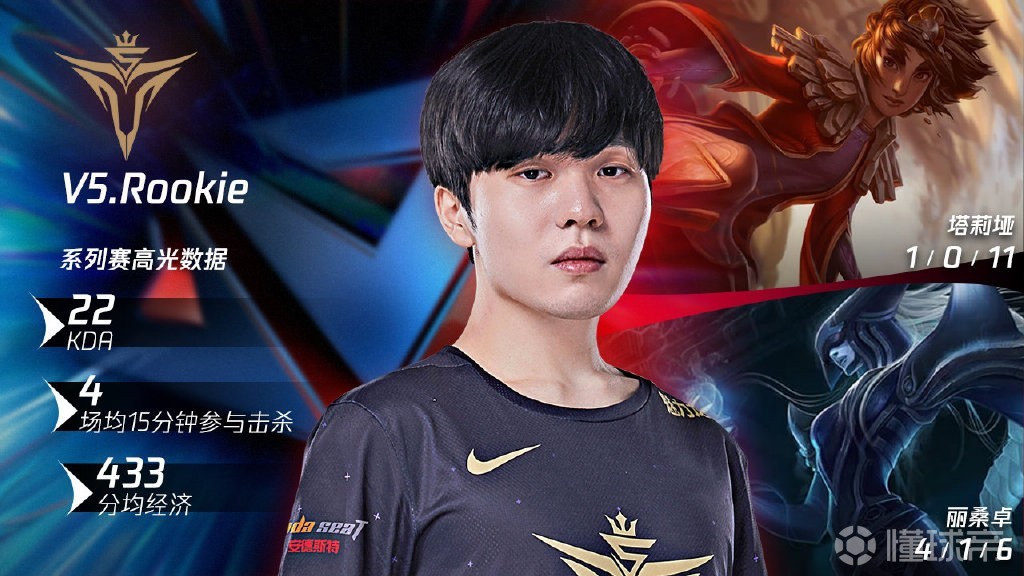 Rookie迎来七赛季高光表现,美国队球迷沸腾!的简单介绍 Rookie迎来七赛季高光表现,美国队球迷沸腾!的简单介绍
